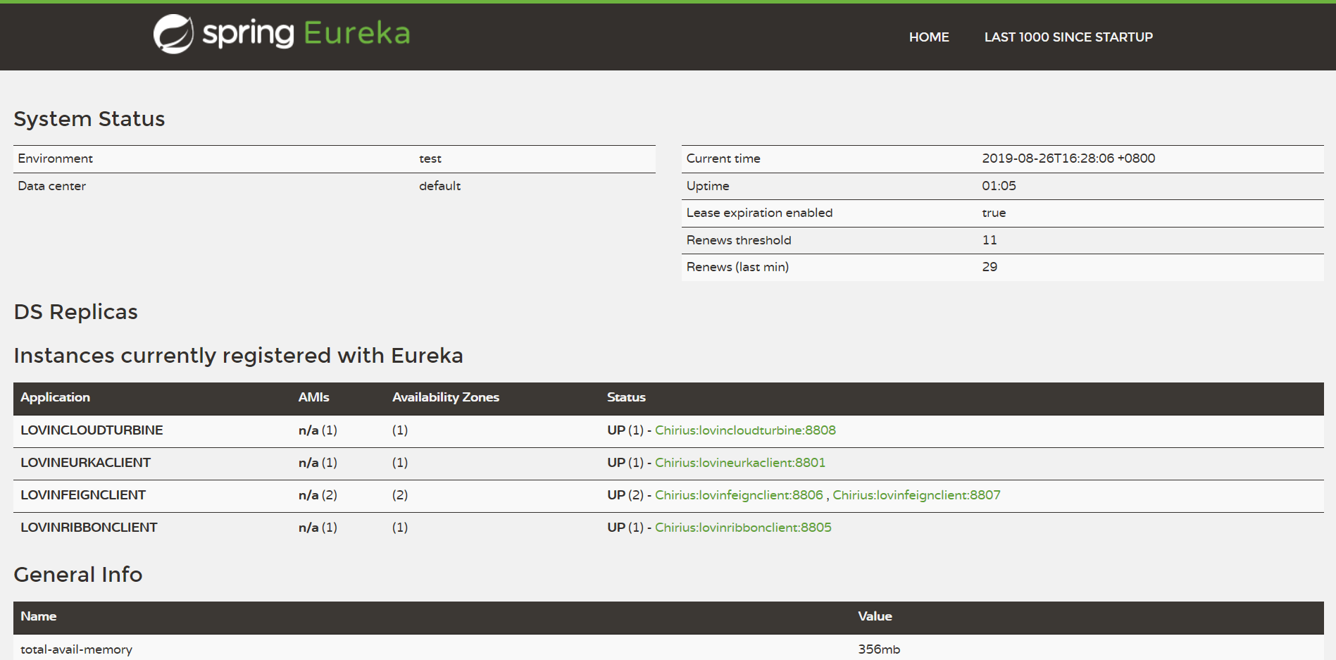 我们可以看到服务已经全部启动成功 我们可以看到服务已经全部启动成功