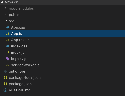 create-react-app项目结构