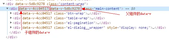 css-scoped