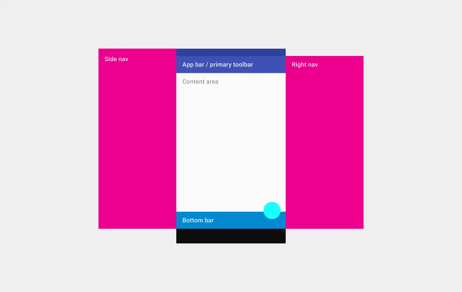 嗯 大概就是这样...