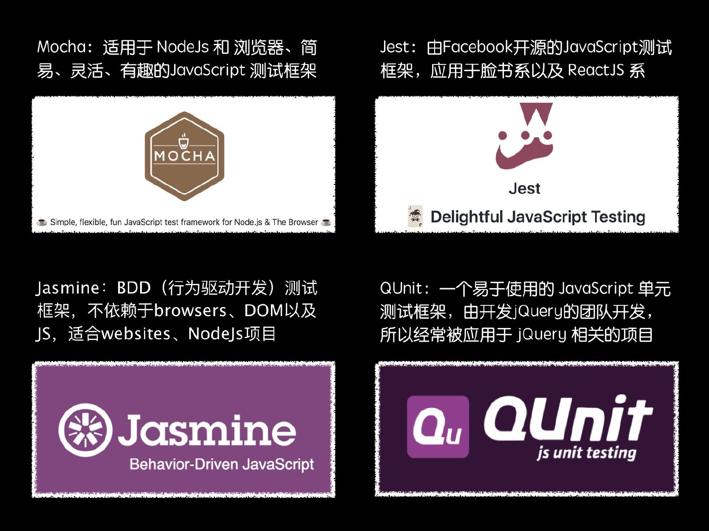 常用的测试框架