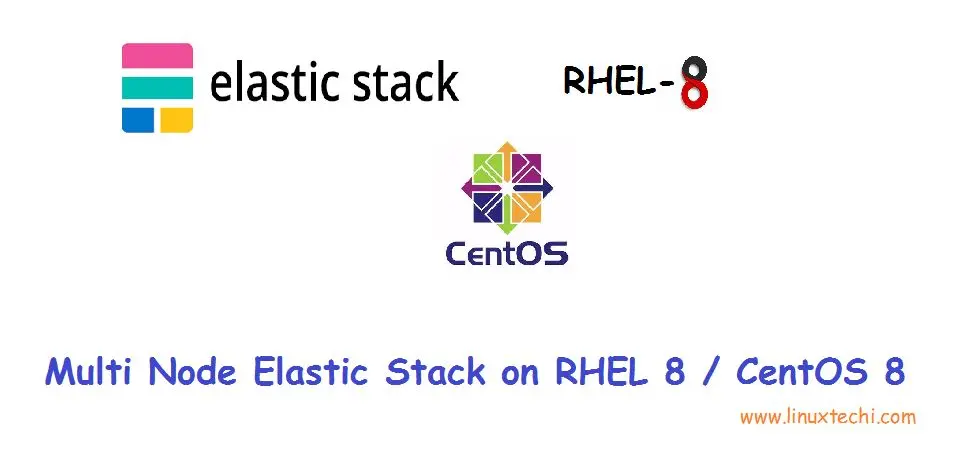Elastic-Stack-Cluster-RHEL8-CentOS8
