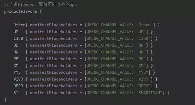 2019最新Android中级面试题目汇总解答