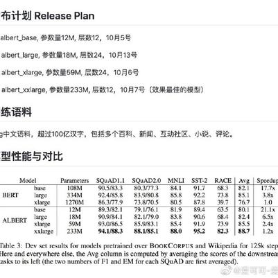 爱可可爱生活于2019-09-27 14:32发布的图片