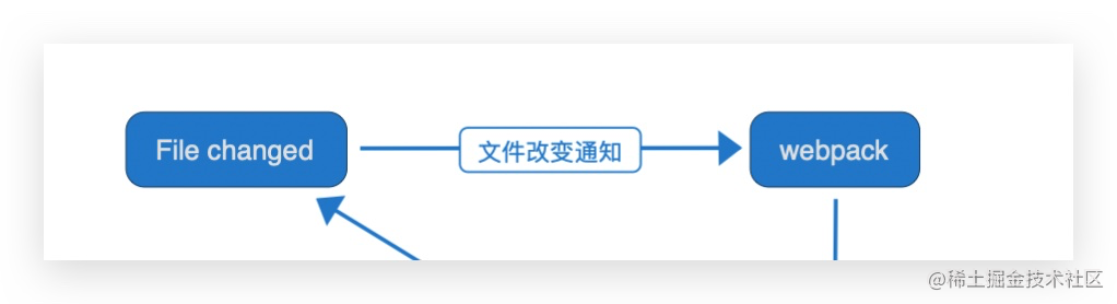 image-20190927134843299