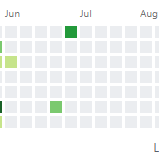 新酱爱学习于2019-09-27 21:44发布的图片