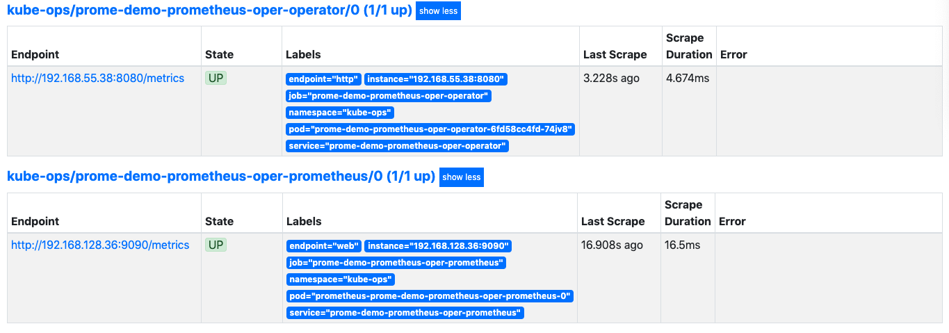 prometheus targets list