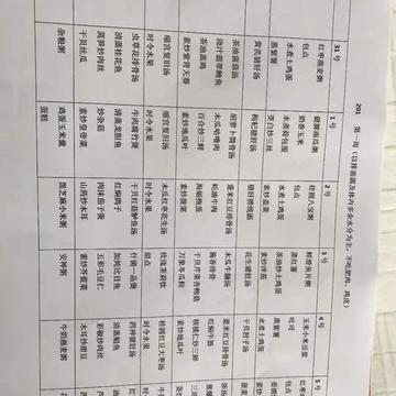 oneing于2019-09-28 21:52发布的图片