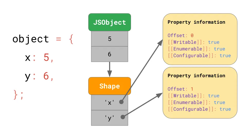 shape-1