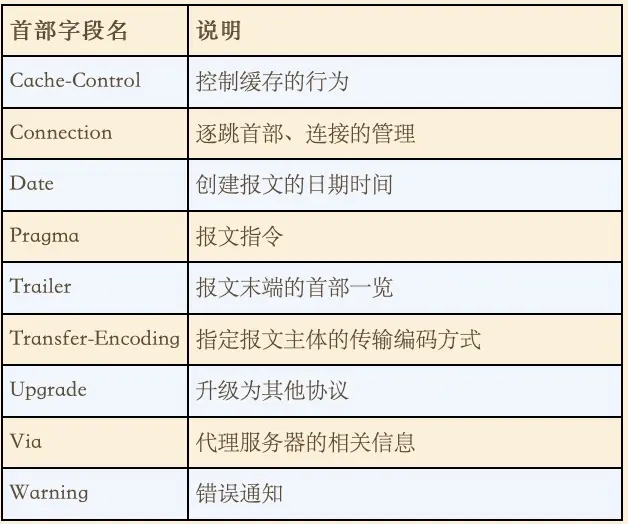 Xnip2019-08-18_10-53-07