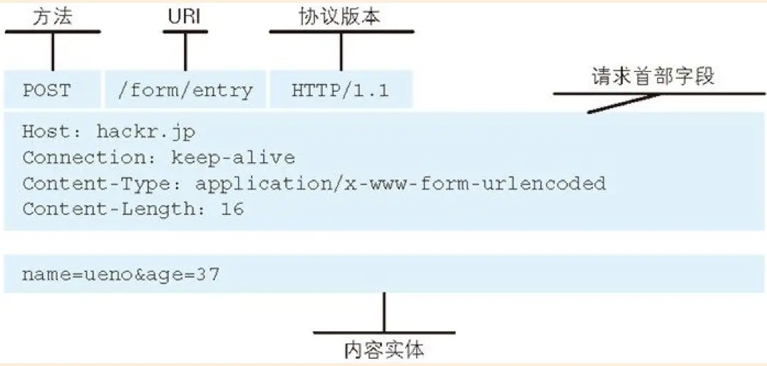 Xnip2019-08-16_07-24-28