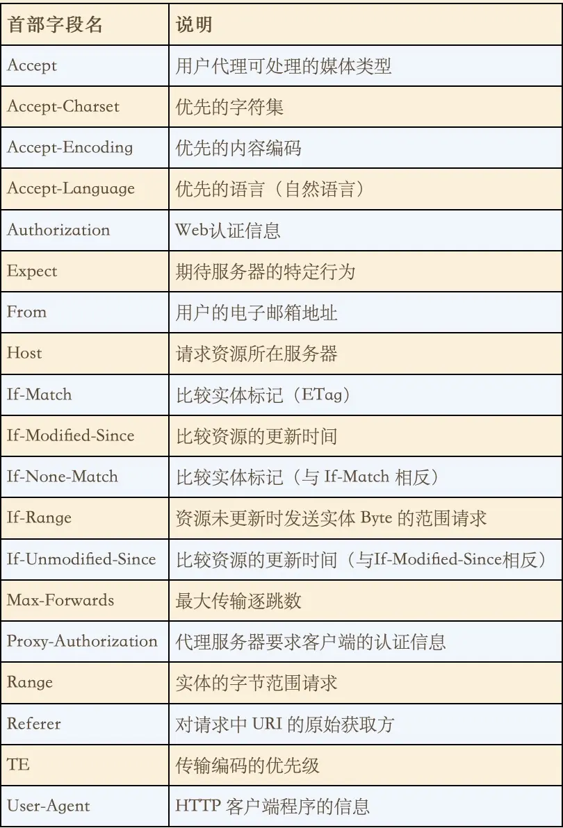 Xnip2019-08-18_10-56-54