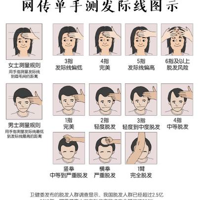 树洞robot于2019-09-29 14:51发布的图片