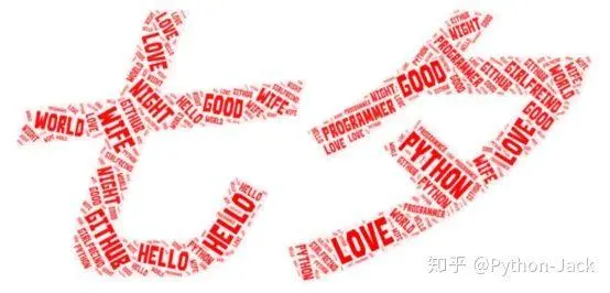 我用Python编程语言做了一些神奇好玩的事情