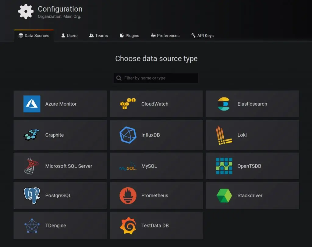 图 3 Grafana载入TDengine插件