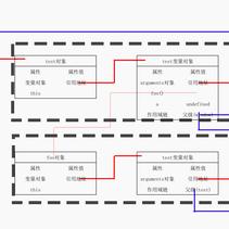 VLang于2019-09-29 19:15发布的图片