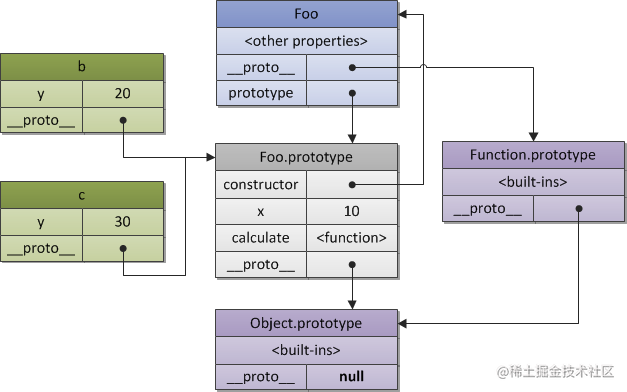 软件开发用什么_用c++开发机械cad图形子系统的方法与实例_虚拟现实用虚幻还是unity开发