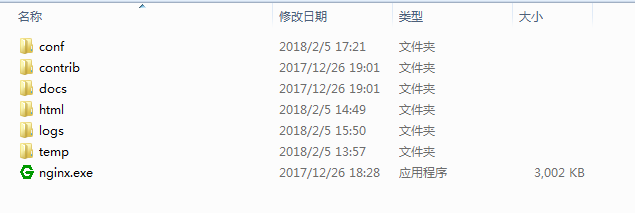 nginx解压文件目录