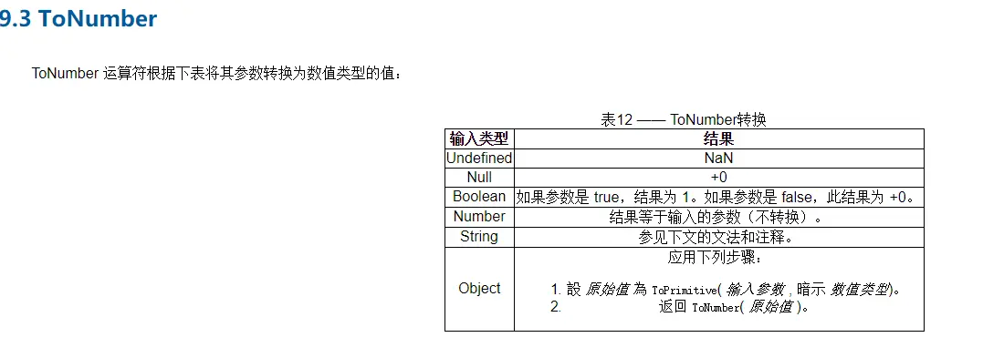 图2-Es5 9.3ToNumber方法