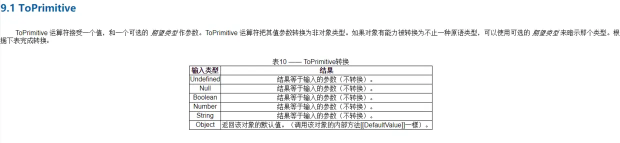 图3-ToPrimitive方法