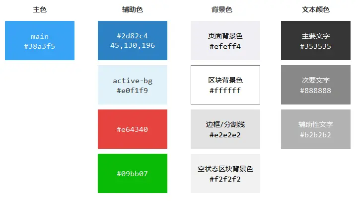 配色方案