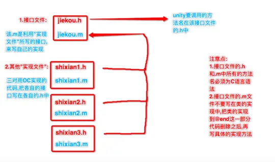 图示关系.png