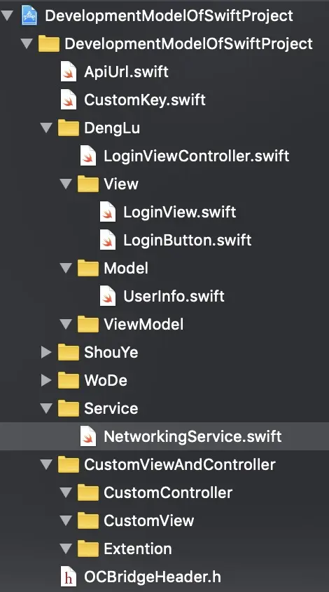 工程文件布局图片