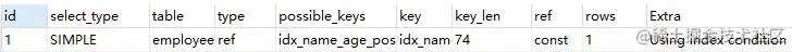 explain解析
