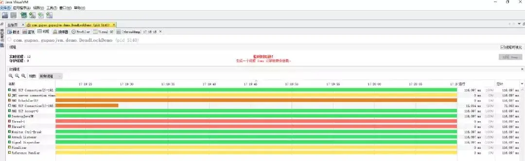 一文学会JVM性能优化