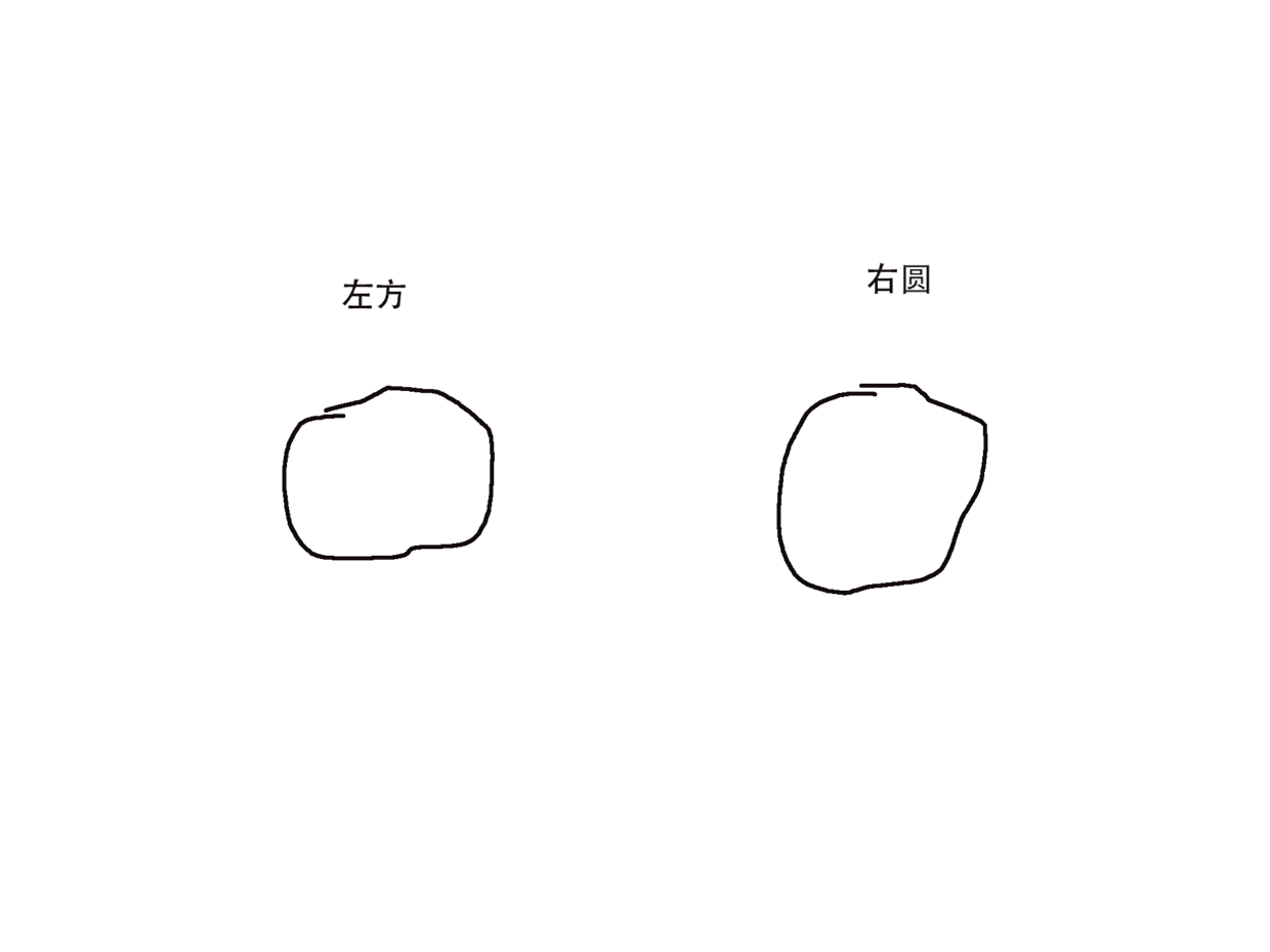 左方右圆