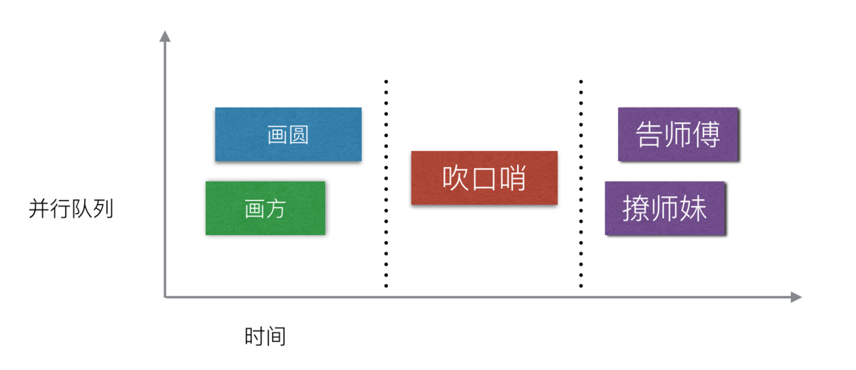 撩师妹