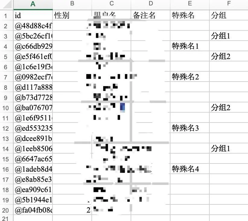 修改特殊名和分组