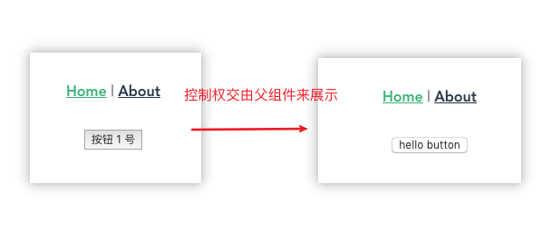 图片描述 图片描述