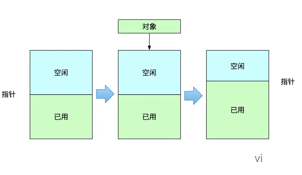 image-20190819215012007