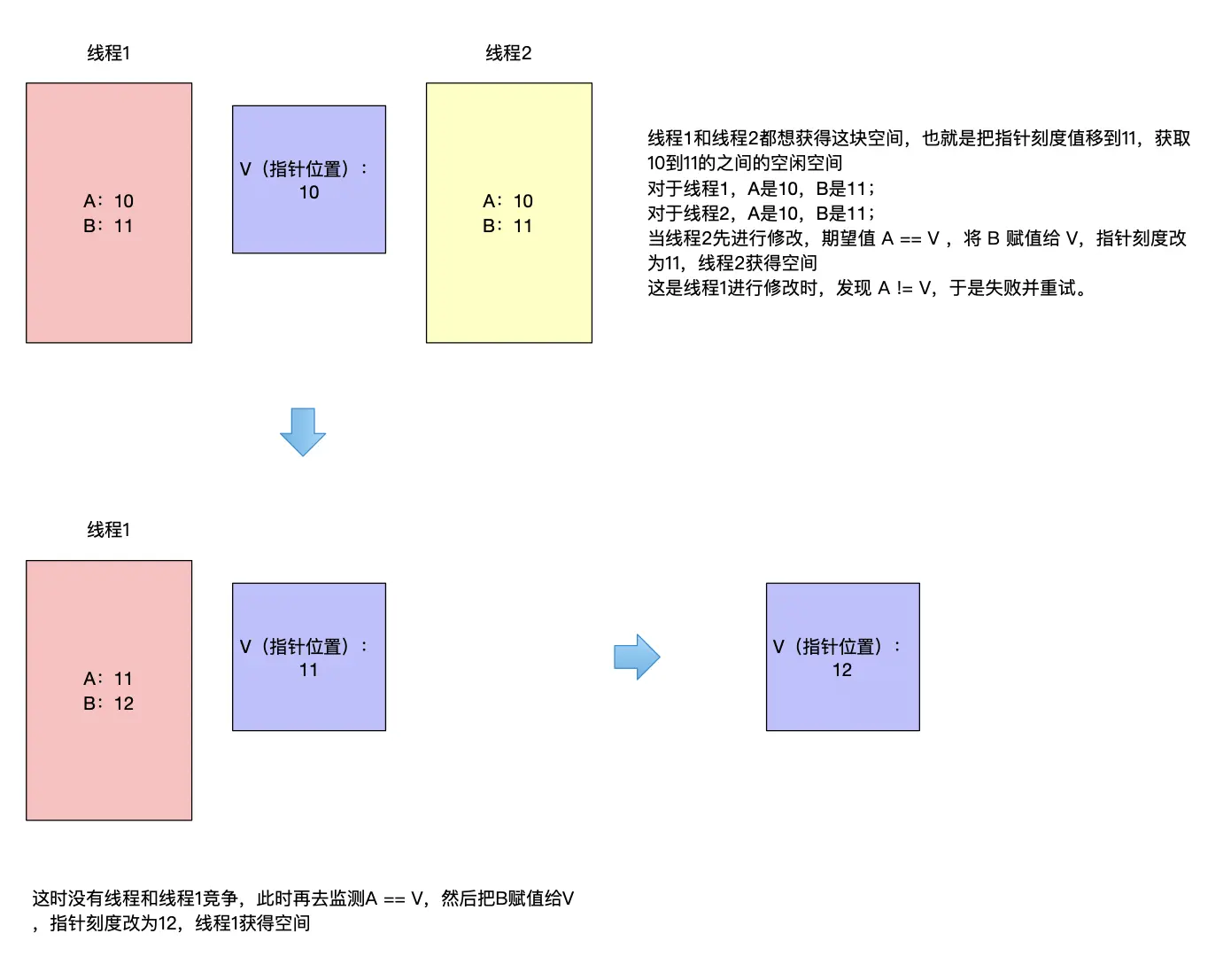 image-20190819222536824