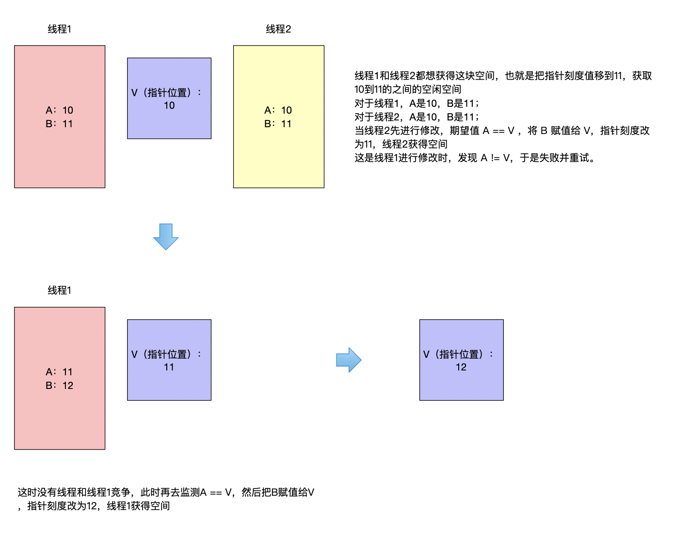 image-20190819222536824