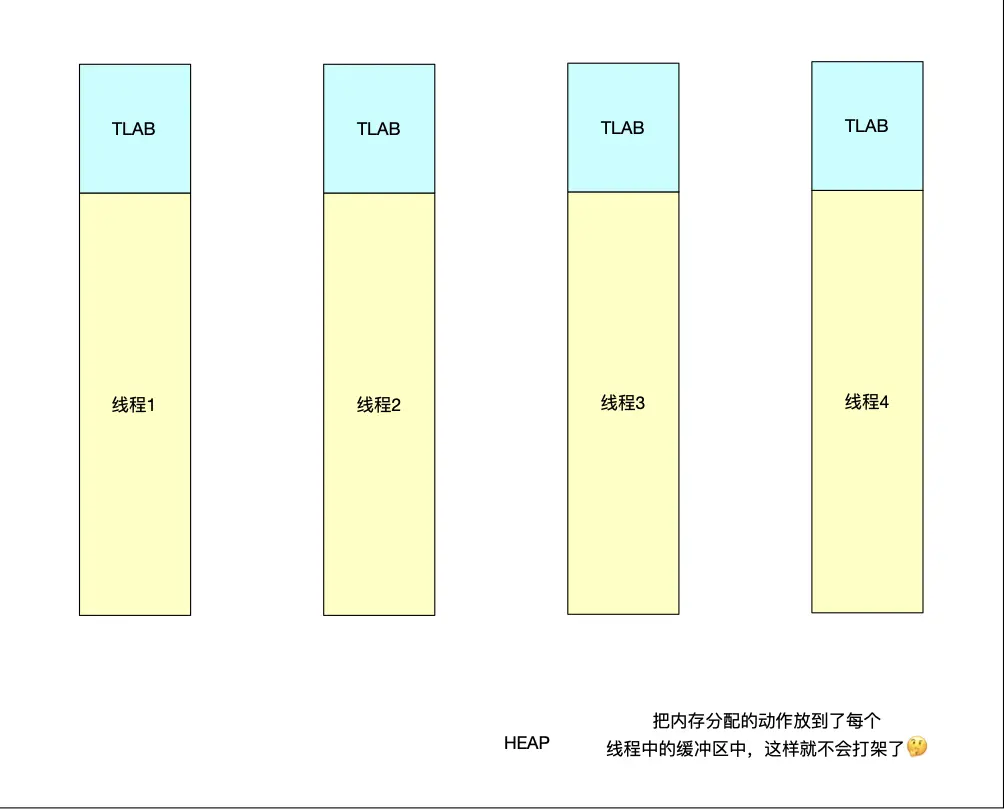 image-20190819223452177