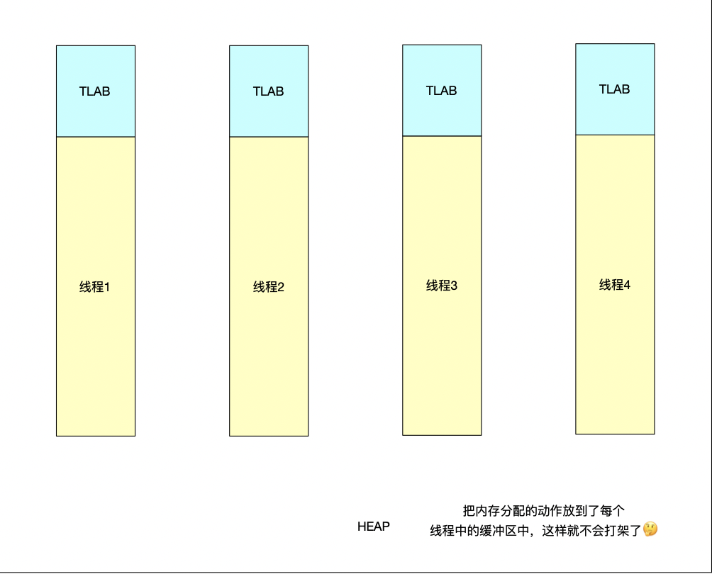 image-20190819223452177