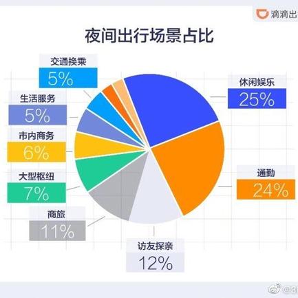 News播报员于2019-09-04 11:03发布的图片