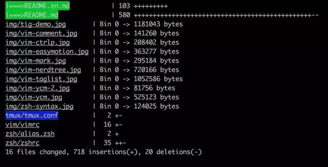 这15个相见恨晚的Linux神器，看看你见过几个？