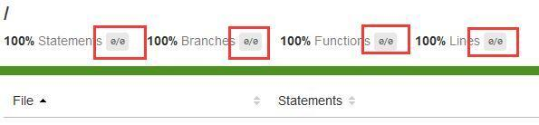 异常的代码覆盖率