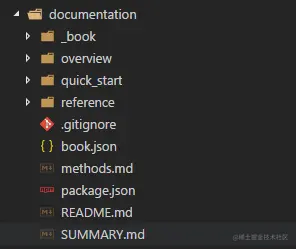 使用gitbook建立的组件开发者文档