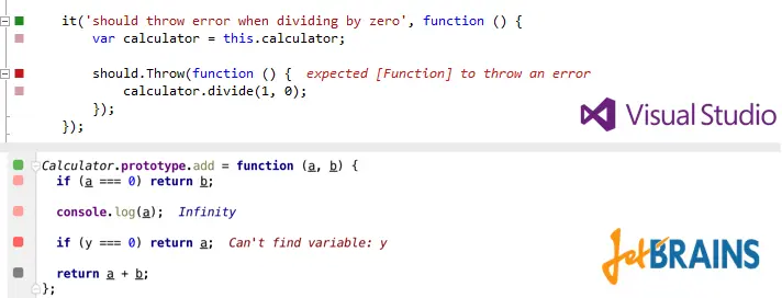 运行中的Wallaby.js