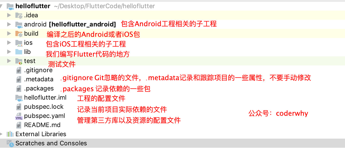 image-20190830223134010