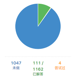 __Kevin__于2019-09-05 14:19发布的图片
