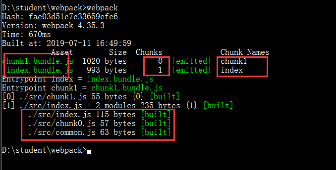 webpack bundle module chunk