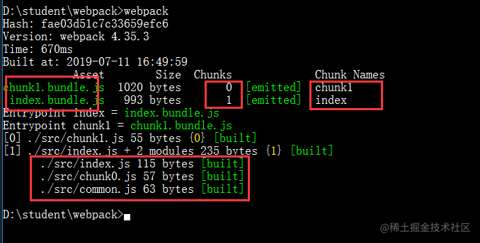 webpack bundle module chunk