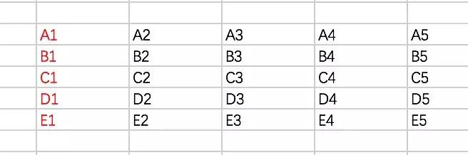 Python面试:算法面试中的趣味题—附答案纯分享