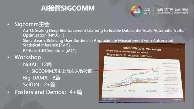 机器学习在ABR算法中的应用纵览