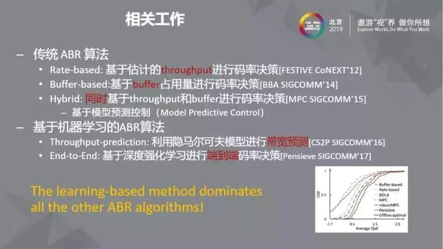 机器学习在ABR算法中的应用纵览